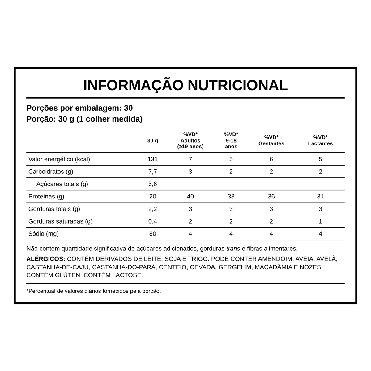 Tabela nutricional · Whey Pote Cookies & Cream